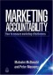 Marketing Accountability: How to Measure Marketing Effectiveness