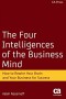 The Four Intelligences of the Business Mind: How to Rewire Your Brain and Your Business for Success