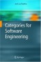 Categories for Software Engineering