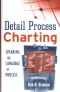 Detail Process Charting: Speaking the Language of Process