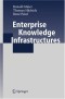 Enterprise Knowledge Infrastructures