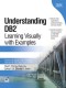 Understanding DB2® Learning Visually with Examples