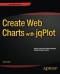 Create Web Charts with jqPlot