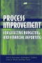 Process Improvement for Effective Budgeting and Financial Reporting